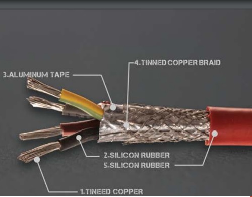 کابل نسوز سیلیکونی قلع اندود فویل ساده آگر کابل AGER CABLE