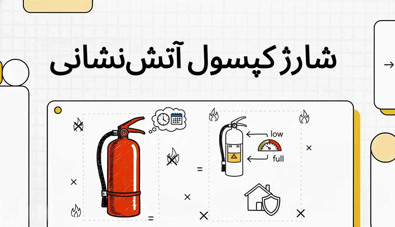 ویدیو زمان دقیق شارژ کپسول آتش نشانی